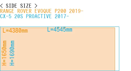 #RANGE ROVER EVOQUE P200 2019- + CX-5 20S PROACTIVE 2017-